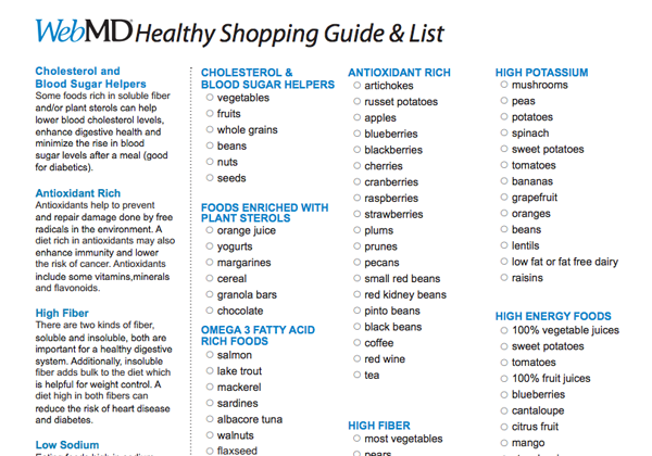 10 free printable grocery list templates brand glow up